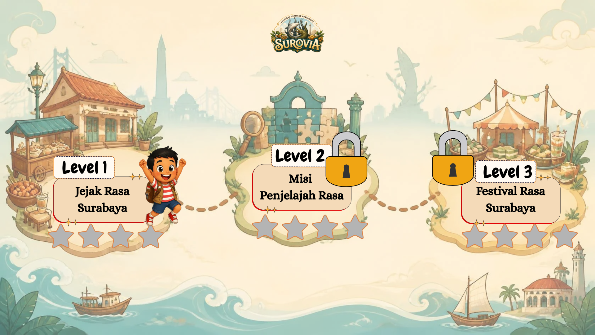 Peta perjalanan permainan Surovia Games